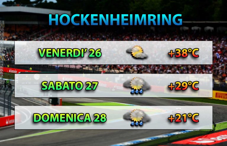 Formula 1, F1 GP Germania 2019: Vettel realista in conferenza stampa. Orari tv e meteo del weekend a Hockenheim Formula 1, F1 GP Germania 2019: Vettel realista in conferenza stampa. Orari tv e meteo del weekend a Hockenheim