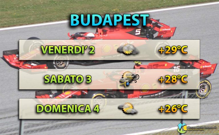 F1, Formula 1 GP Ungheria 2019: Vettel non è ottimista | La conferenza stampa piloti. Orari tv weekend e meteo 2-3-4 agosto