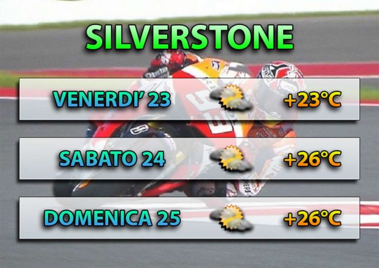 MotoGP orari tv GP Gran Bretagna 2019 TV8 e Sky. Le parole di Rossi e Lorenzo. Previsioni Meteo weekend Silverstone