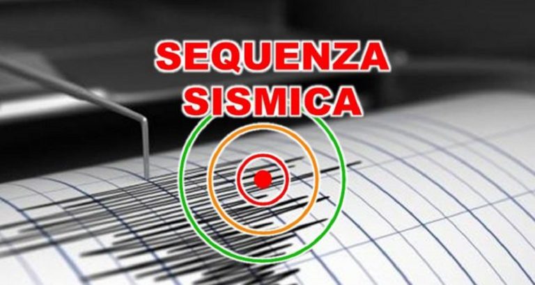 Intensa sequenza sismica in corso al Centro Italia ‘’centinaia di scosse’’. Dati ufficiali Ingv Intensa sequenza sismica in corso al Centro Italia ‘’centinaia di scosse’’. Dati ufficiali Ingv