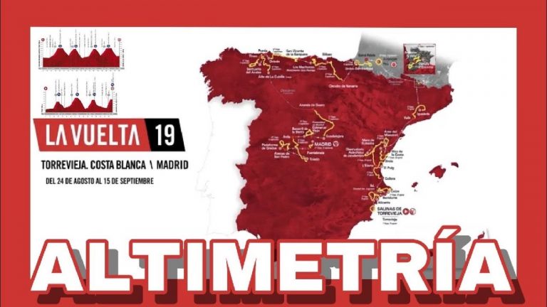 Vuelta di Spagna 2019, presentazione 17^ tappa: orari tv, percorso, altimetria, meteo, classifica generale