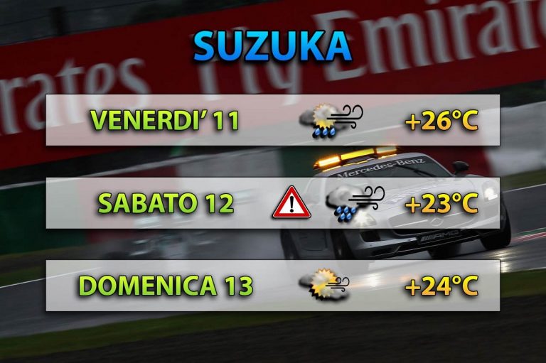 Formula 1, GP Giappone 2019: weekend di Suzuka a rischio slittamento causa meteo. Orari tv F1