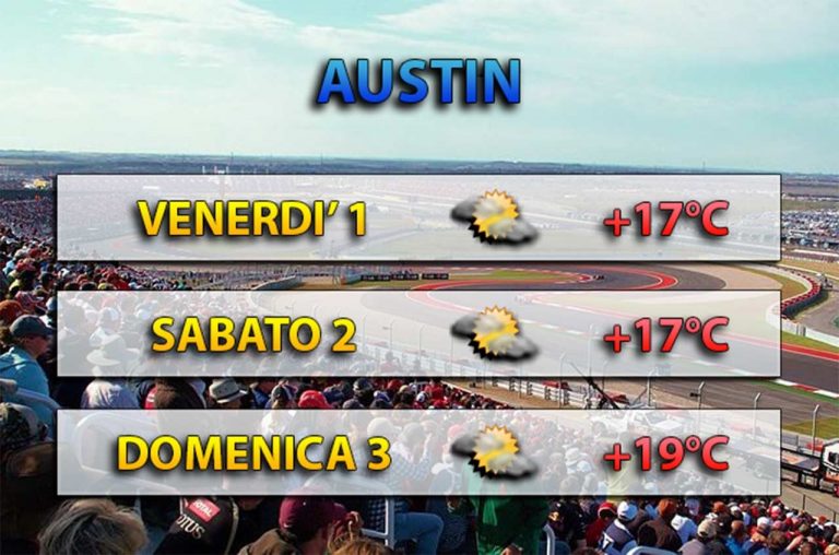 Formula 1, orari tv F1 GP Stati Uniti 2019. Verstappen replica a Hamilton. Ferrari a caccia della vittoria. Meteo