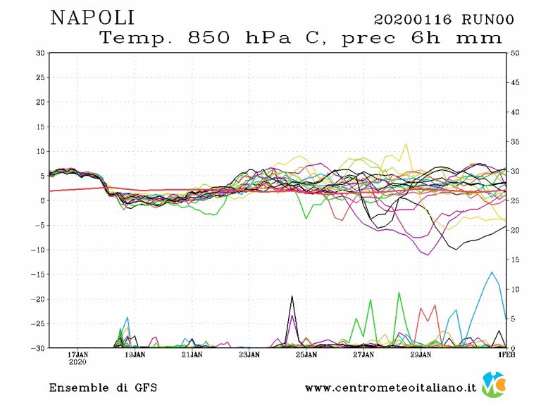 METEO NAPOLI: Torna il MALTEMPO nei prossimi giorni dopo settimane di Anticiclone. Ecco tutti i dettagli