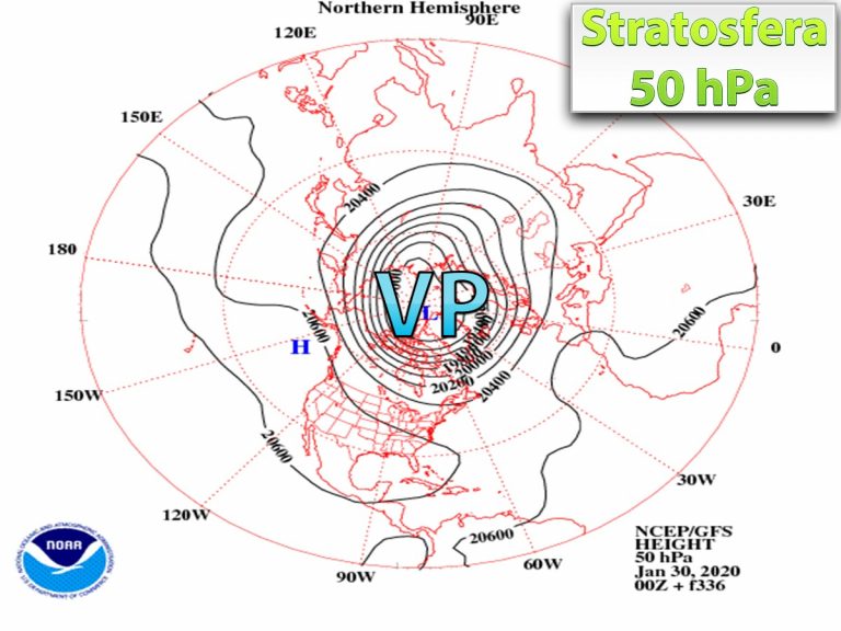 METEO – INVERNO italiano tenuto ostaggio dal VORTICE POLARE: a un bivio tra FREDDO e ANTICICLONE, i dettagli