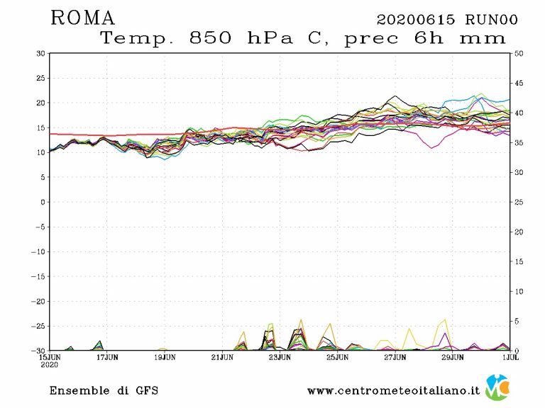 METEO ROMA – ESTATE in crisi seria, PIOGGE e TEMPORALI in arrivo anche nei prossimi giorni secondo le ultime previsioni METEO ROMA – ESTATE in crisi seria, PIOGGE e TEMPORALI in arrivo anche nei prossimi giorni secondo le ultime previsioni