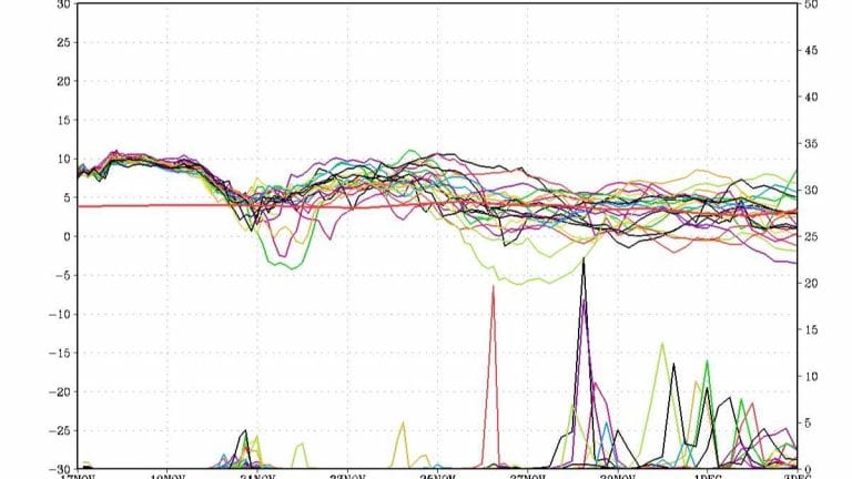 METEO ROMA: Ampie SCHIARITE sulla Capitale, ma ATTENZIONE a nuovo MALTEMPO, ecco le previsioni METEO ROMA: Ampie SCHIARITE sulla Capitale, ma ATTENZIONE a nuovo MALTEMPO, ecco le previsioni