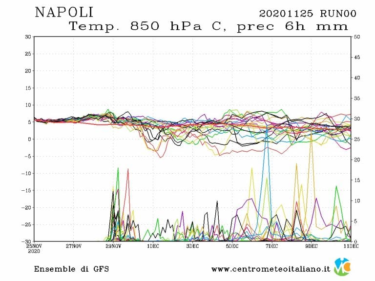 METEO NAPOLI: Ultimo WEEKEND di NOVEMBRE con possibili NUBIFRAGI e forte MALTEMPO, tutti i dettagli METEO NAPOLI: Ultimo WEEKEND di NOVEMBRE con possibili NUBIFRAGI e forte MALTEMPO, tutti i dettagli