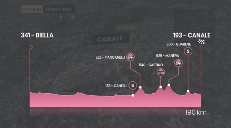 Giro d’Italia 2021, 3^ tappa Biella-Canale, vince Van Der Hoorn: classifica | Meteo 10 maggio