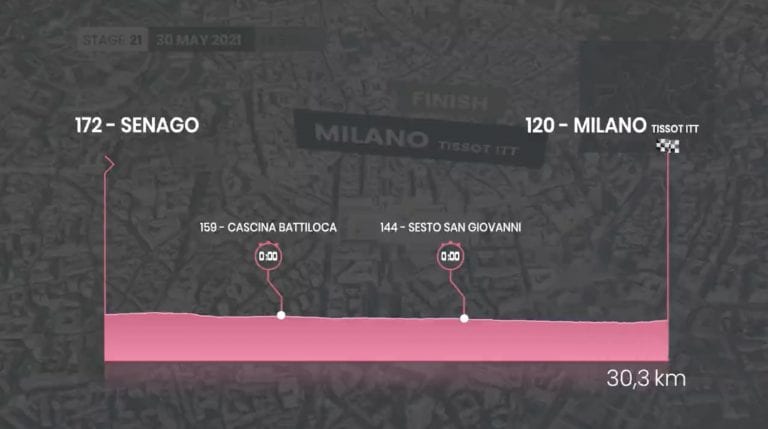 Giro d’Italia 2021, 21^ tappa DIRETTA LIVE Senago-Milano oggi: orario tv, risultati e classifica | Meteo