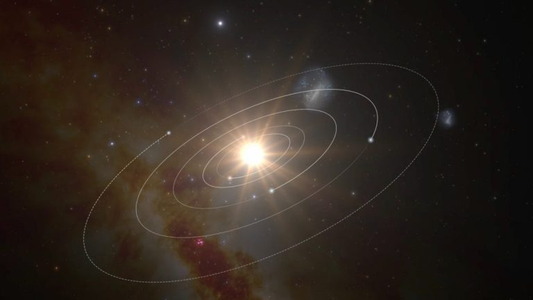 Scoperto un nuovo Sistema Solare che potrebbe ospitare la vita: tutti i dettagli Scoperto un nuovo Sistema Solare che potrebbe ospitare la vita: tutti i dettagli