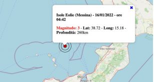 terremoto oggi domenica 16 gennaio 2022 sicilia