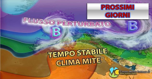 METEO - ROBUSTO ANTICICLONE torna a spingere verso l'ITALIA, tempo destinato a migliorare con aumento termico