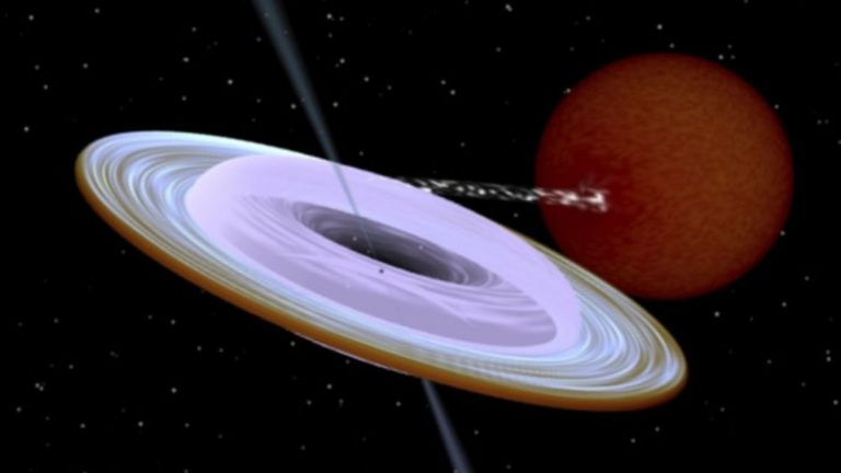 Scoperto nello spazio buco nero che ruota “fuori tempo”: ecco cosa significa Scoperto nello spazio buco nero che ruota “fuori tempo”: ecco cosa significa