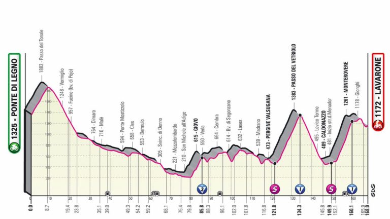 Giro d’Italia 2022, 17^ tappa Ponte di Legno-Lavarone: vincitore e ordine di arrivo | Meteo 25 maggio