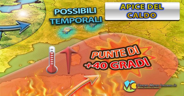 METEO ITALIA – Ondata di CALDO con punte di +40°C, ma attenzione anche ai FORTI TEMPORALI; i dettagli