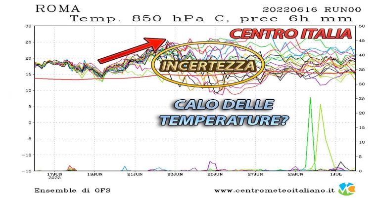 METEO – Prossima settimana arriva il MALTEMPO e clima FRESCO o ancora CALDO con l’alta pressione? METEO – Prossima settimana arriva il MALTEMPO e clima FRESCO o ancora CALDO con l’alta pressione?