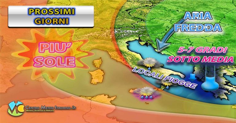 METEO – Nuovo CALO TERMICO in arrivo, TEMPERATURE anche fino a 8 gradi sotto le medie del periodo