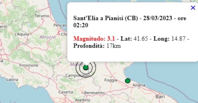 Terremoto in Molise oggi, martedì 28 marzo 2023, scossa M 3.1 in provincia di Campobasso – Dati Ingv
