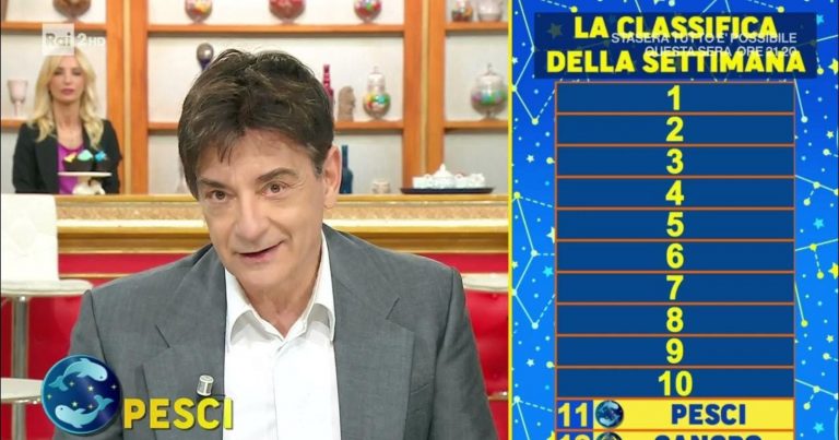 Oroscopo Paolo Fox oggi, lunedì 17 aprile 2023: previsioni Sagittario, Capricorno, Acquario, Pesci Oroscopo Paolo Fox oggi, lunedì 17 aprile 2023: previsioni Sagittario, Capricorno, Acquario, Pesci