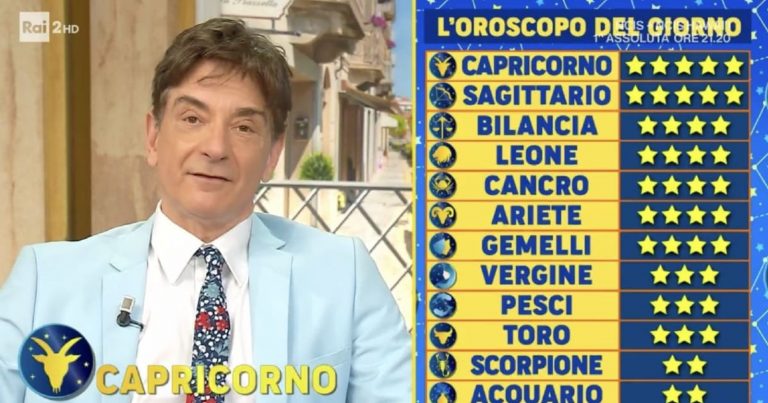 Oroscopo Paolo Fox oggi, giovedì 20 aprile 2023: anticipazioni Leone, Vergine, Bilancia e Scorpione