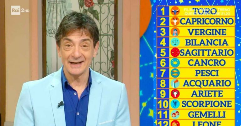 Oroscopo Paolo Fox oggi, venerdì 11 agosto 2023: segni Ariete, Toro, Gemelli, Cancro Oroscopo Paolo Fox oggi, venerdì 11 agosto 2023: segni Ariete, Toro, Gemelli, Cancro