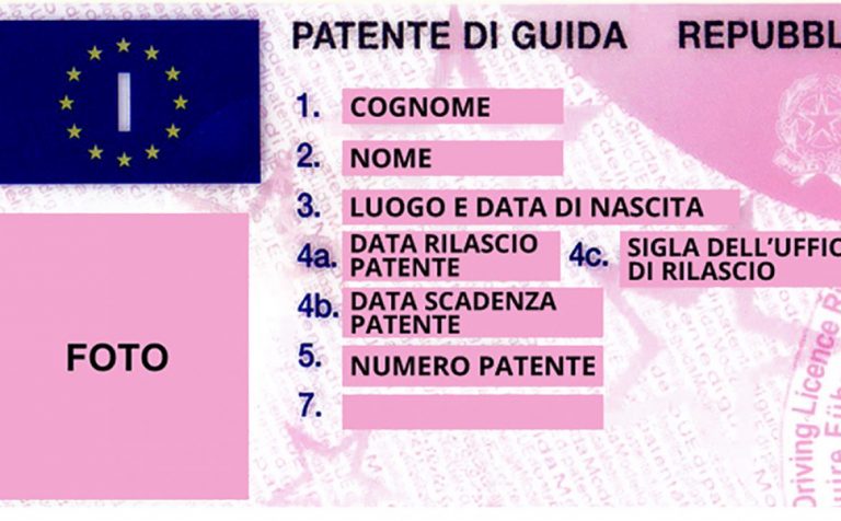 Addio alla patente plastificata, ecco da cosa verrà sostituita definitivamente