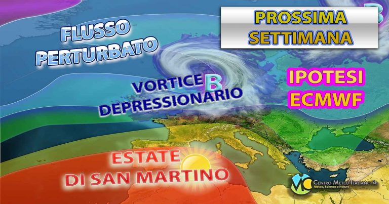 Meteo – novembre prosegue con qualche rimonta dell’alta pressione, il vortice polare adesso accelera