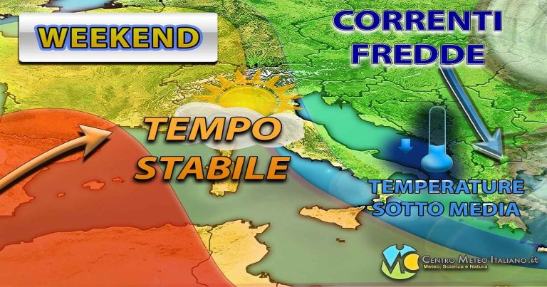 Meteo – Aria più fredda invade il Mediterraneo, calo termico in arrivo in Italia nel Weekend, ma il maltempo tiene la distanza: i dettagli