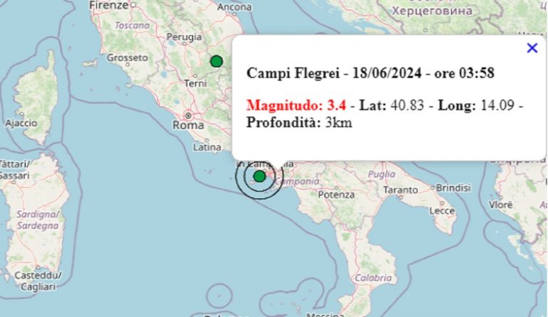 Intensa scossa di terremoto ai Campi Flegrei oggi, M 3.4: torna la paura tra i residenti, gente in strada Intensa scossa di terremoto ai Campi Flegrei oggi, M 3.4: torna la paura tra i residenti, gente in strada