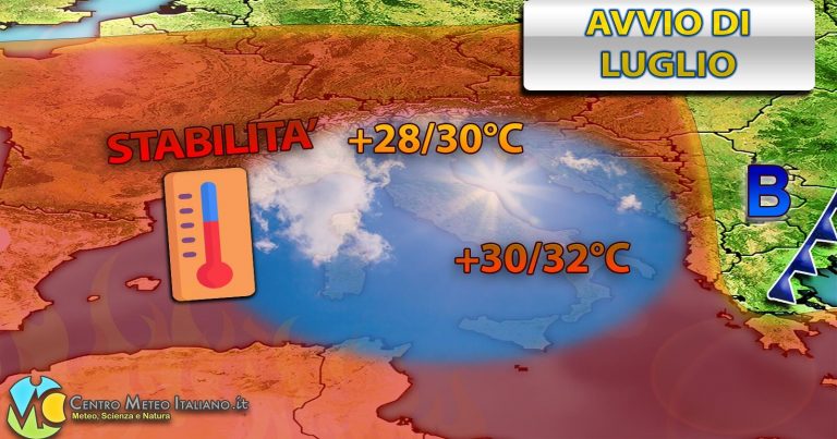 Meteo – Estate altalenante, picco di caldo in arrivo, poi nuovo calo delle temperature: ecco i dettagli