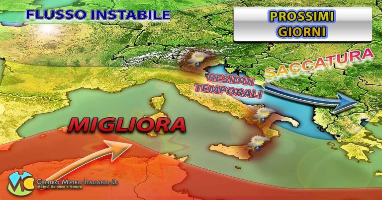 Meteo – Stabilità prevalente in Italia tra oggi e domani con clima estivo, ma a seguire intenso affondo autunnale