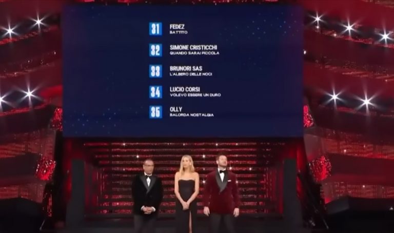 Sanremo 2025: tutte le votazioni delle giurie e le classifiche dalla prima all’ultima serata Sanremo 2025: tutte le votazioni delle giurie e le classifiche dalla prima all’ultima serata
