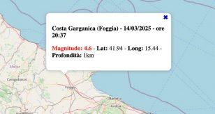 terremoto costa garganica 14 marzo 2025