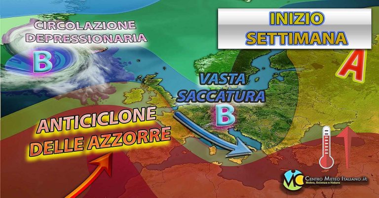 Meteo – Nuovo colpo all’Estate ad inizio settimana prossima, con ulteriore calo delle temperature: i dettagli