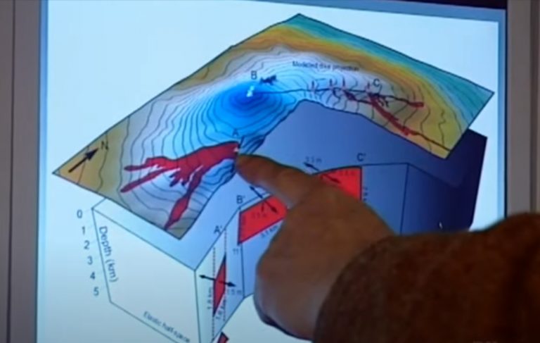 Etna, nuova allerta della Protezione Civile per eruzione imminente: dati Ingv Etna, nuova allerta della Protezione Civile per eruzione imminente: dati Ingv
