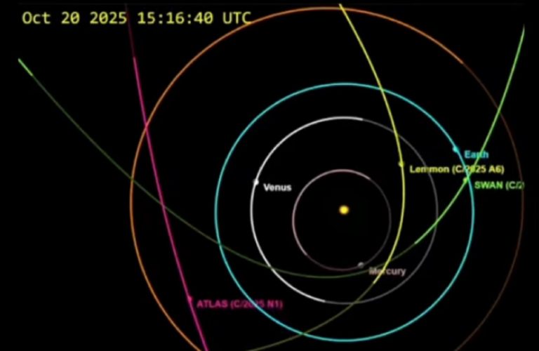 Comete Lemmon e Swan: ecco a che ora e come vederle stasera