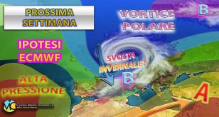 Meteo Italia - possibile svolta fredda in arrivo?