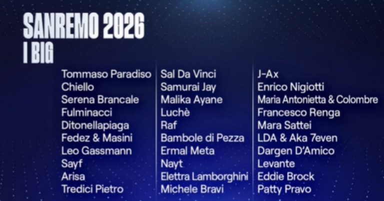 Sanremo 2026, ecco i tre cantanti favoriti secondo le pagelle dei giornalisti: la classifica dei primi 10