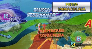 Meteo - Anticiclone in rafforzamento per l'Immacolata, con mitezza e nebbie in arrivo: i dettagli