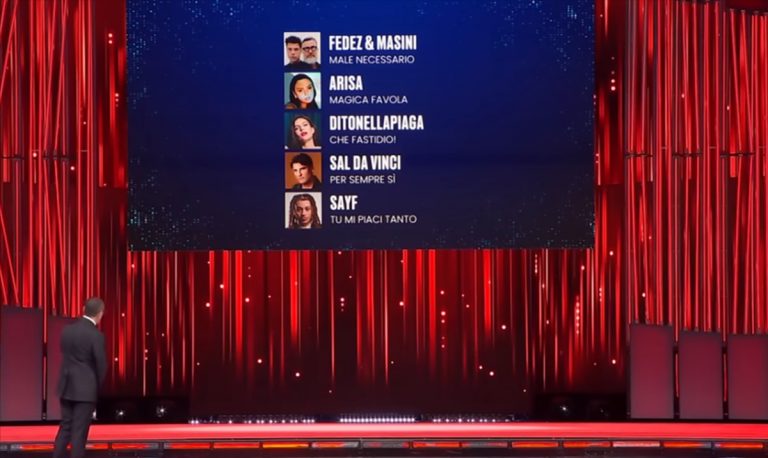 Sanremo 2026, il televoto non aveva premiato Da Vinci: ecco come è andata realmente