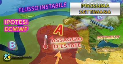Meteo - Maxi-Anticiclone confermato anche per la prima parte della prossima settimana, la tendenza