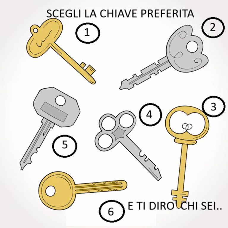 Scegli la chiave che fa per te e ti sveleremo gli aspetti reconditi della tua personalità
