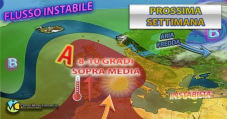Meteo - Super Anticiclone anche per gran parte della prossima settimana in Italia: ecco la tendenza