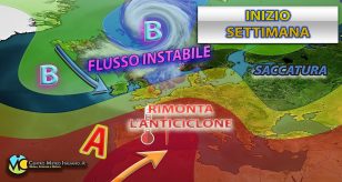 Meteo - Anticiclone in rimonta già da inizio settimana prossima con stabilità, bel tempo e temperature in aumento