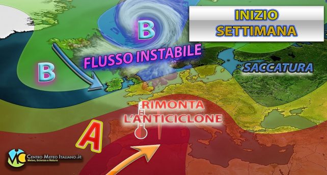 Meteo - Anticiclone in rimonta già da inizio settimana prossima con stabilità, bel tempo e temperature in aumento