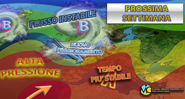 Meteo - Estate settembrina in arrivo la prossima settimana, con stabilità e temperature tardo-estive: i dettagli
