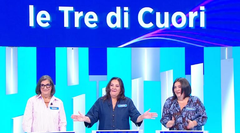 Reazione a Catena, “Le Tre di Cuori” hanno vinto altri 64.000 euro: chi sono e il montepremi totale